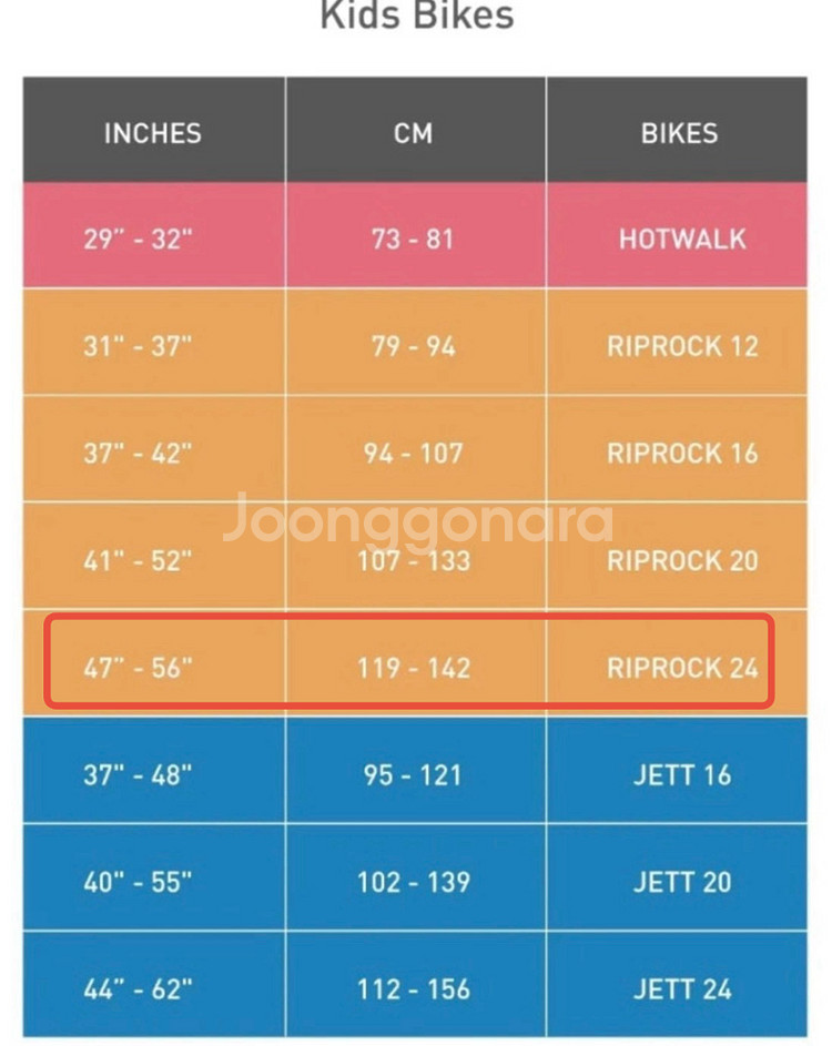 스페셜라이즈드 립락 24인치 아동 자전거--9