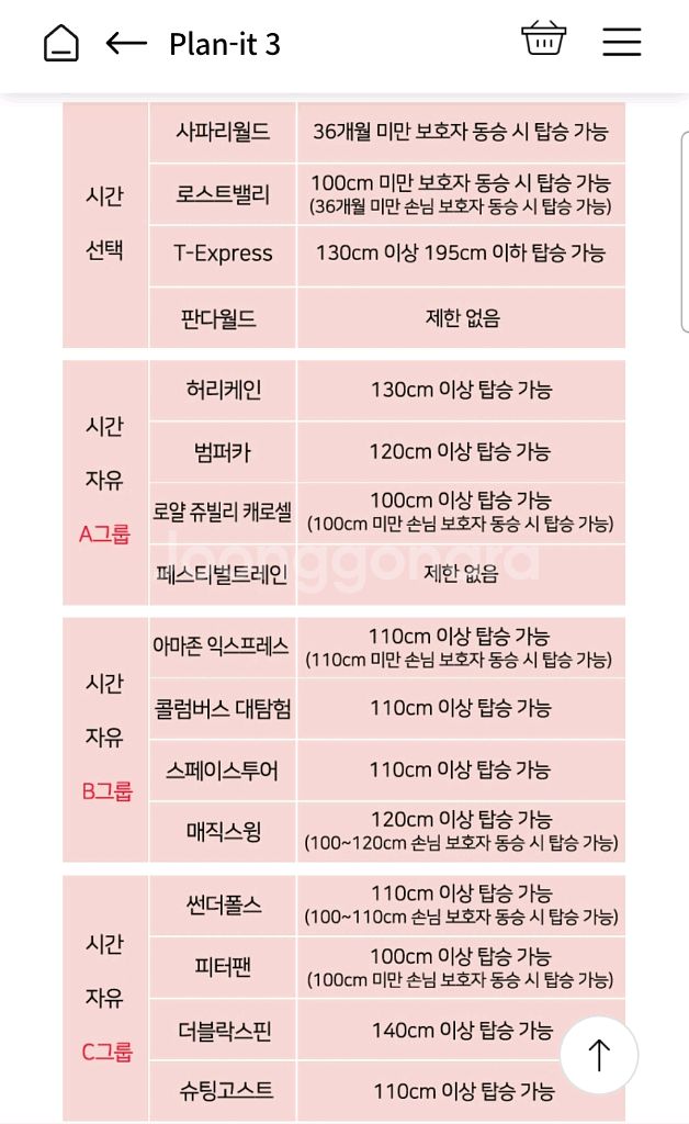 에버랜드 플랜잇3 큐패스 사파리 로스트밸리 양도 종일권--0
