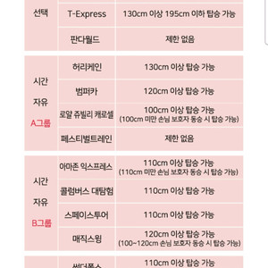 에버랜드 플랜잇3 큐패스 사파리 로스트밸리 양도 종일권