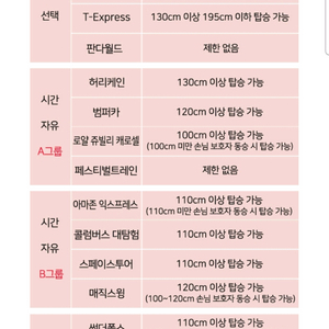 에버랜드 플랜잇3 큐패스 사파리 로스트밸리 양도 종일권