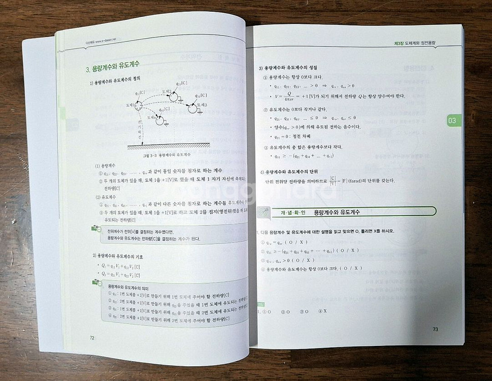 2025 속전속결 전기자기학 전기(산업)기사 필기--1
