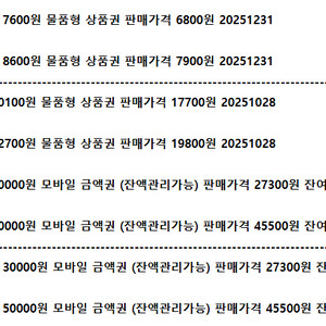 프랭크버거 맘스터치 이삭토스트 쉐이크쉑 쉑쉑버거 버거킹