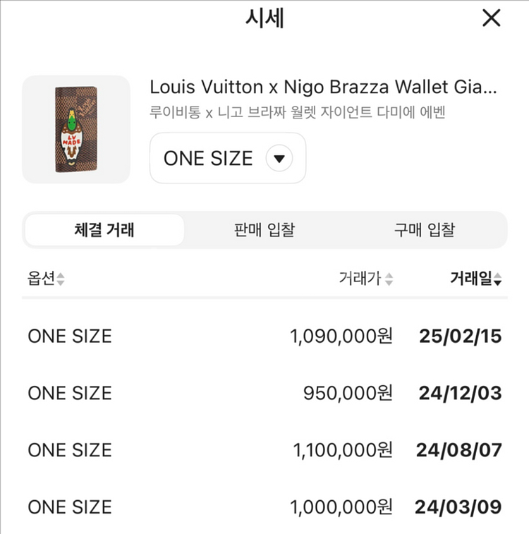 루이비통 니고 브라짜 월렛 장지갑 한정판 새상품--8
