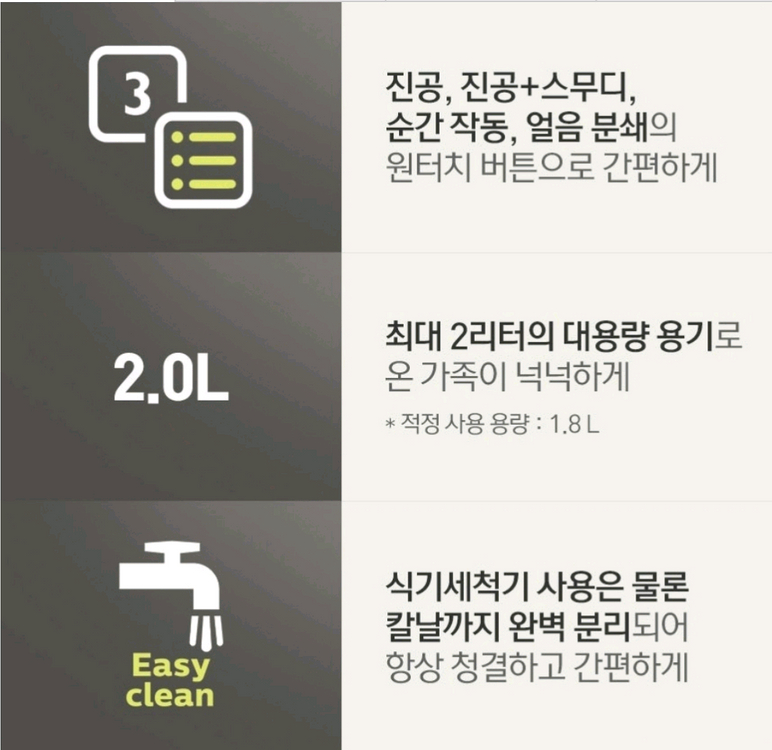 필립스 진공 초고속 믹서기/블렌더(택배포함) 이미지