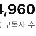 국내 4~6000명대 수익창출한 채널 판매