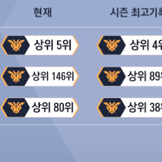 오버워치 대리