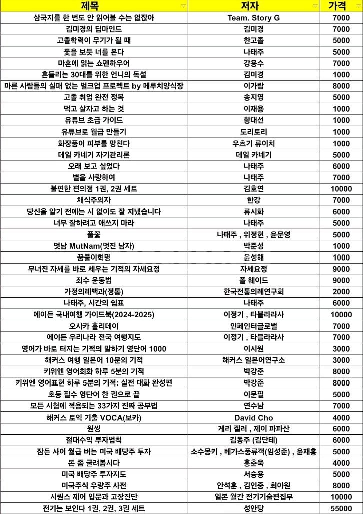각종 도서 판매합니다(가격다운/목록있음)--1