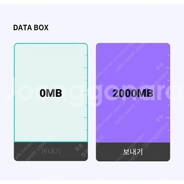 kt 데이터 2기가 3천원--0