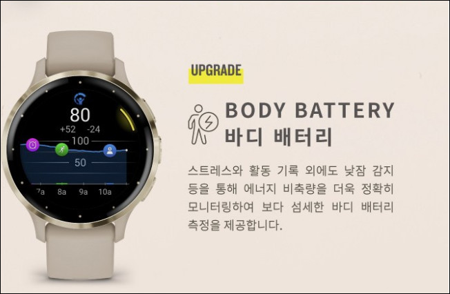 가민 워치 베뉴3 화이트(미사용)--4