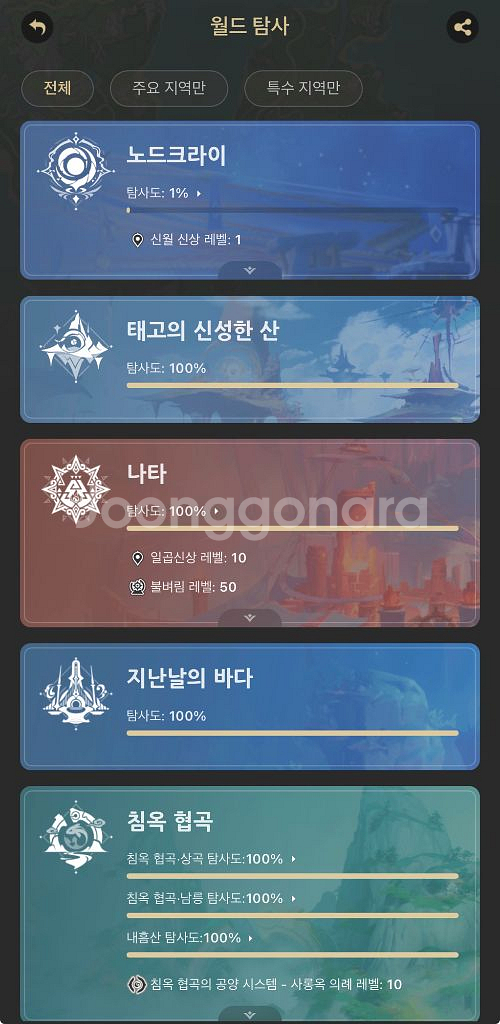 원신 굿즈계--5