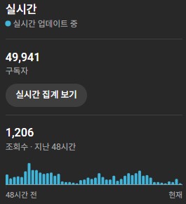 49900 구독자 쿠파스 100% 수익창출 유튜브 채널--1