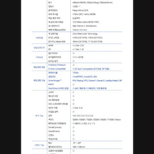 필립스 QHD 170hz 프리싱크 게이밍 작업용 모니터