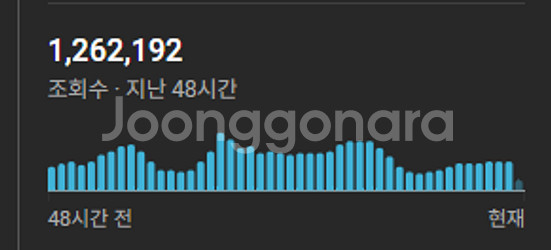 유튜브 정치 채널 팔아요--1