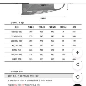 새상품) 후그 숏핀 오리발/3xs