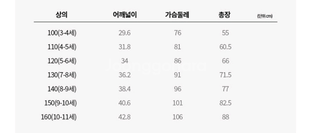 키즈 뉴발란스 구스 패딩 140 사이즈--6
