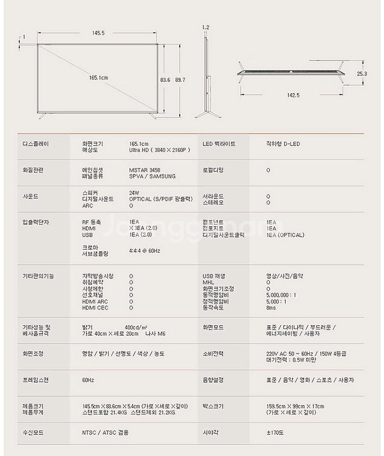 스마트라 65인치 IPS패널 UHD TV 백라이트 수리--9