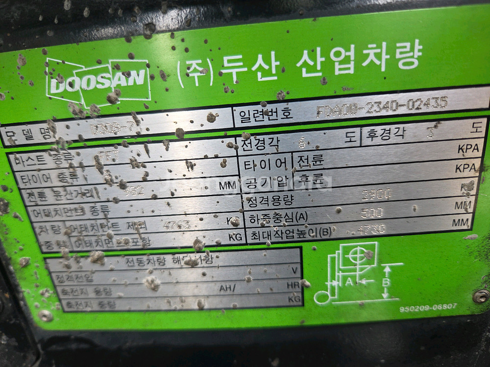 두산 3톤(2.98톤) 3단 디젤지게차--5