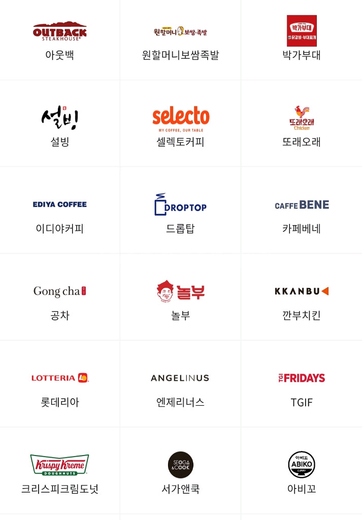 페이즈아웃백빕스서가앤쿡매드포갈릭롯데리아)올리브영맥도날드--2