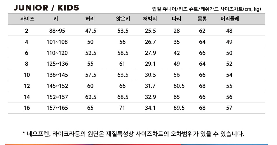 립컬 ripcurl 4/3mm 주니어 아동 슈트--5