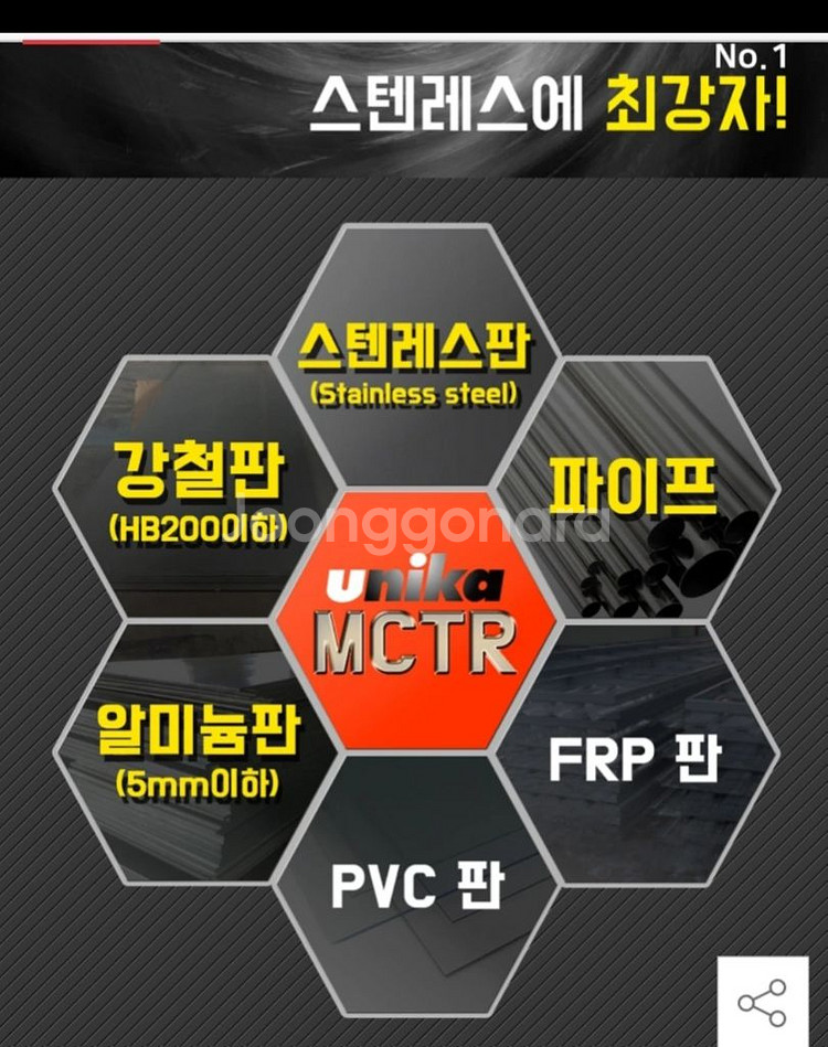 홀가공,홀컷터,홀캇타,초경,롱홀쏘 Unika MC--3