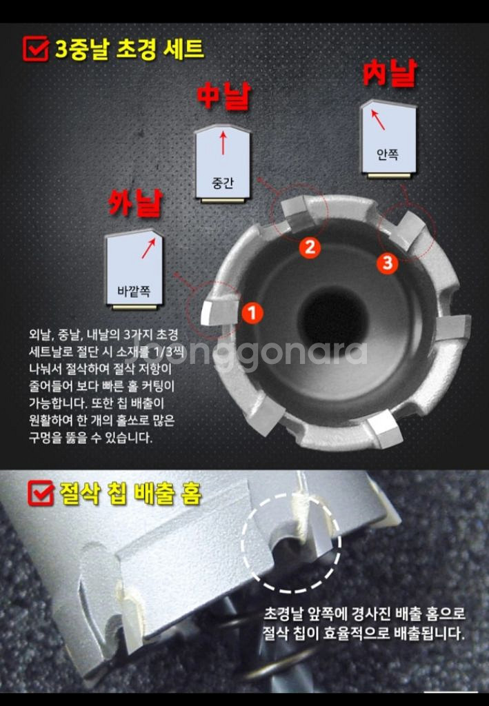 홀가공,홀컷터,홀캇타,초경,롱홀쏘 Unika MC--4