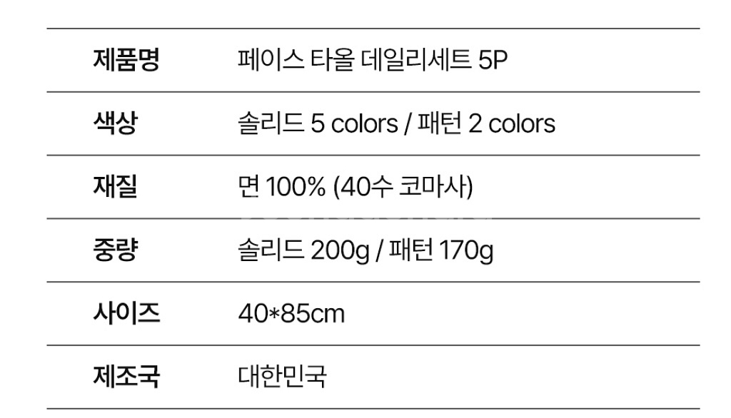 비욘 페이스타월 5피스 (새상품)--4