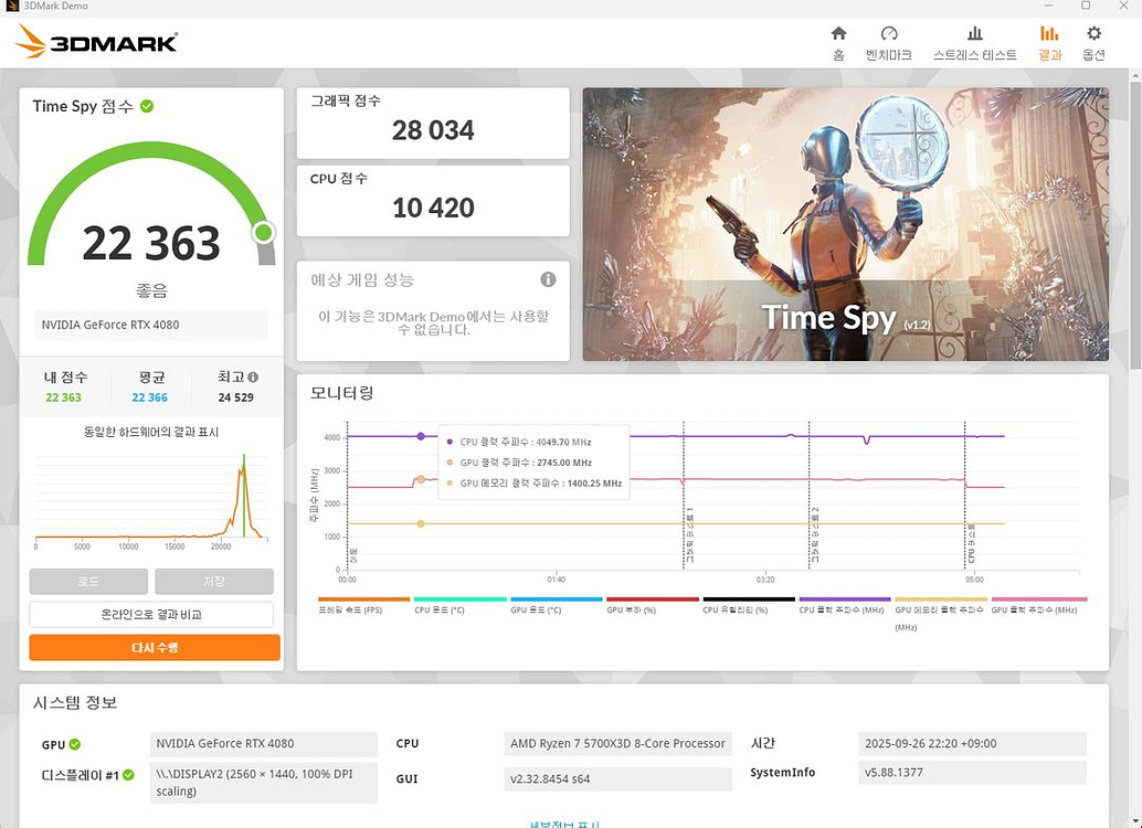 4080FE 풀박 보증O--1