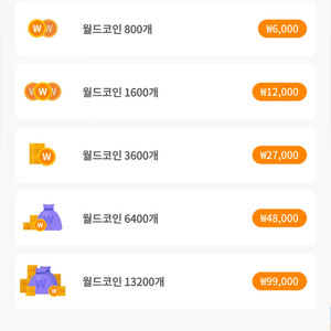 메이플랜드 월드코인 판매 75%