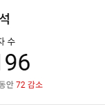 구독자 8.9만명 유튜브채널 수익창출 라이브 고급기능