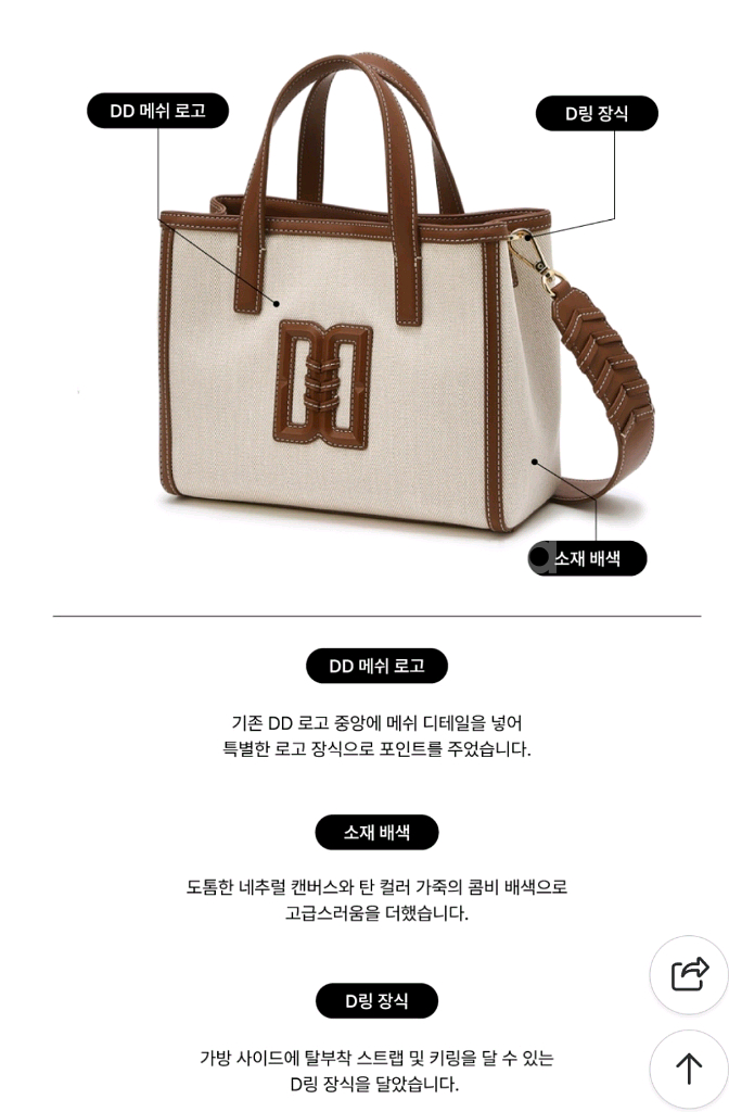 닥스 캔버스 가방(새제품)--0