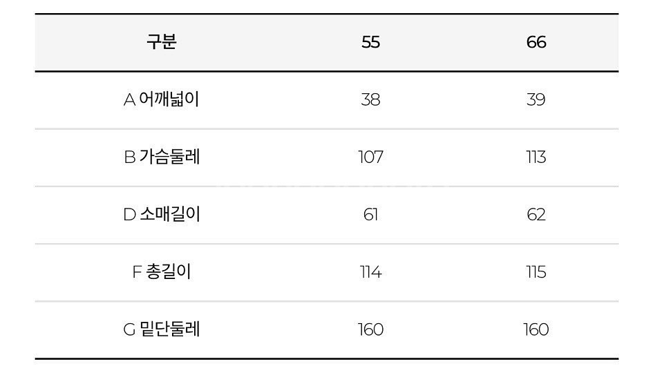 (새상품) 지고트 트렌치코트 66--7