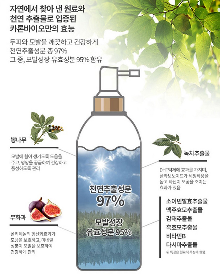 카론바이오 C3 샴푸 + 헤어토닉 세트 두피모발케어 천연약산성 탈모샴푸 미개봉 새제품--6