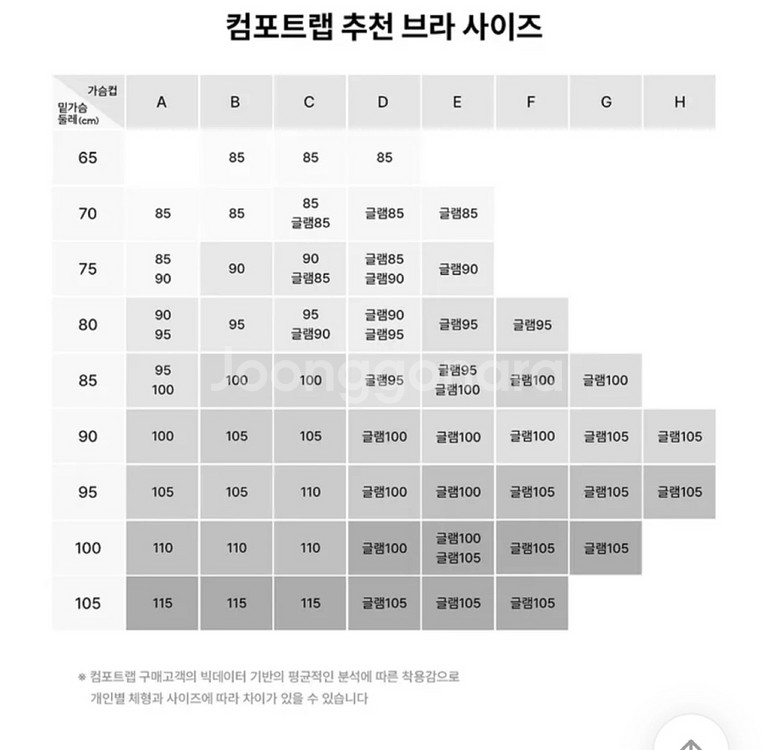 컴포트랩 스포츠 브라 95G--3