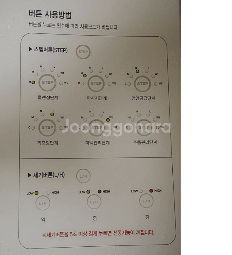 Envely 갈바니온 원적외선 스킨케어기--4