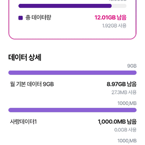 LG U+ 2기가 일괄 팝니다