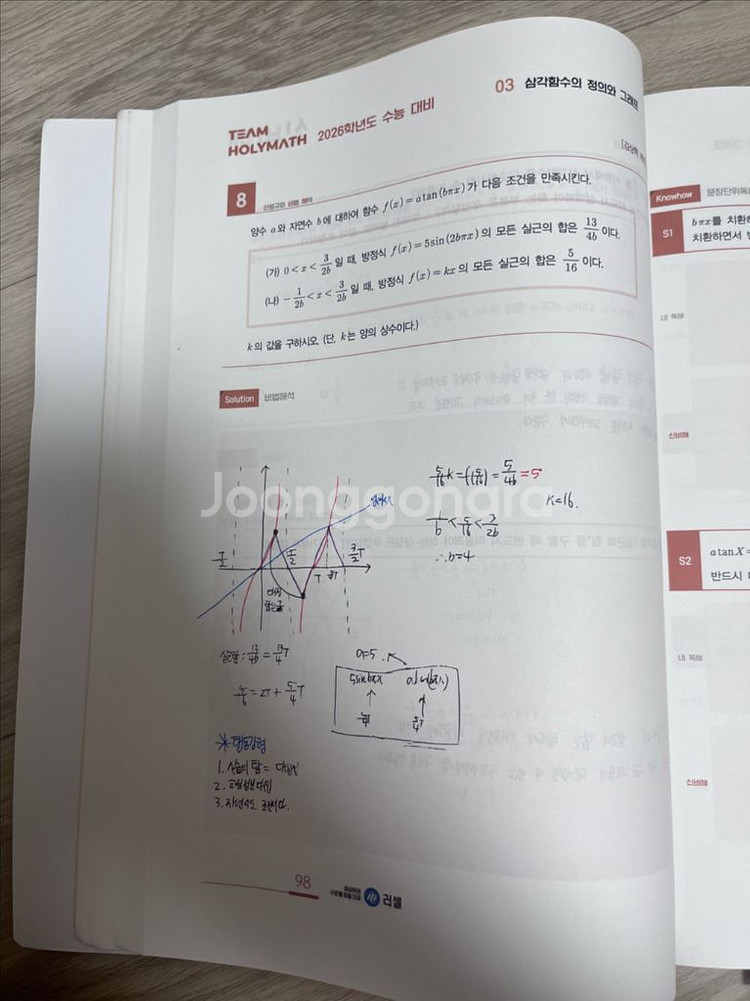러셀 신성규 신비해 수1--1