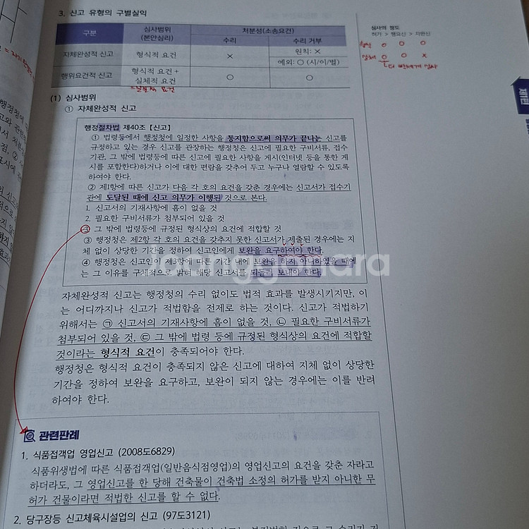 2025 김대현 1/3로 줄여 쓴 행정법총론 기본서--2