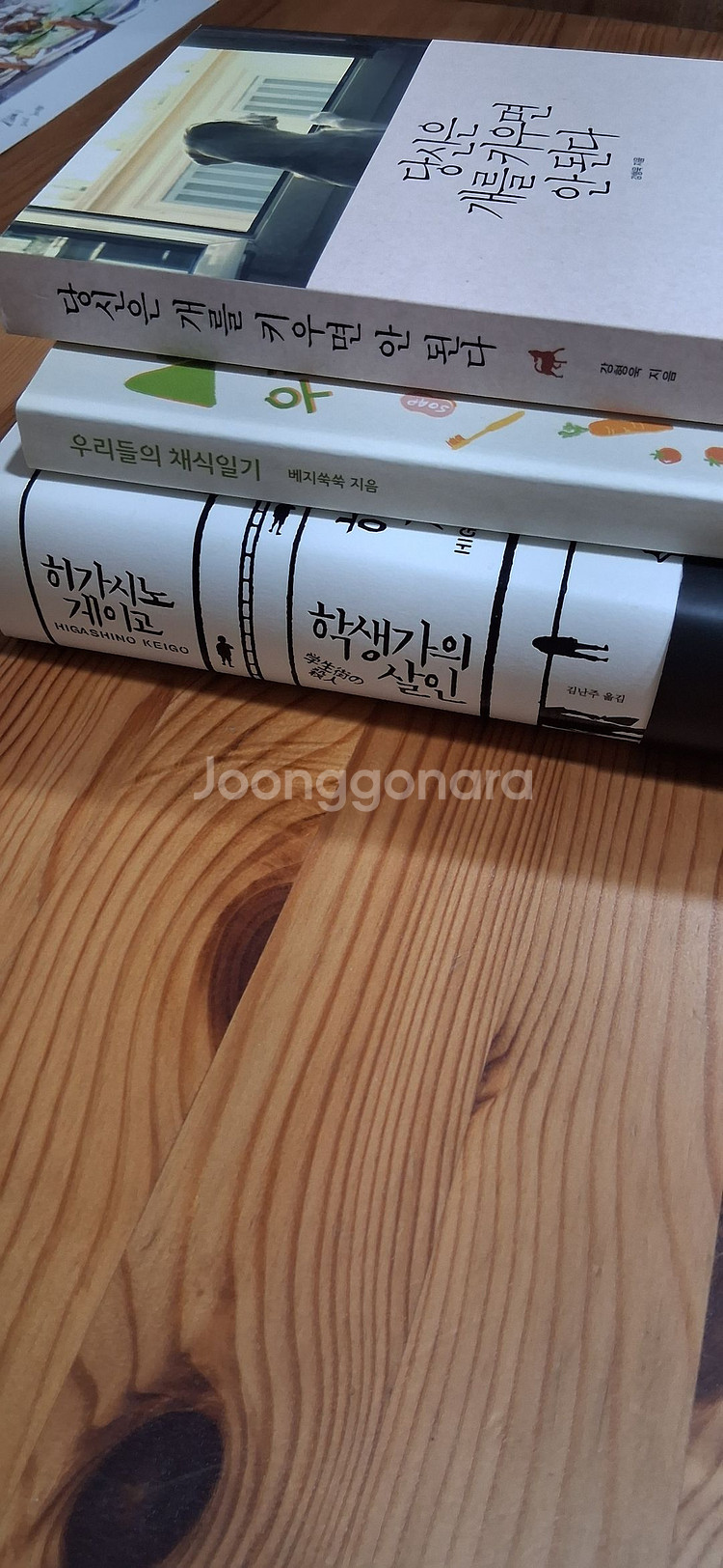 학생가의 살인 히가시노 게이고--1