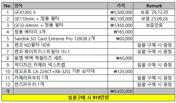 후지필름 GFX100S ii+GF110,3264외--0