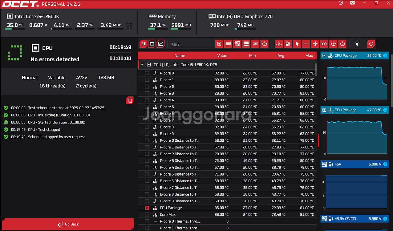 [수원 직거래] 인텔 12600K CPU 팝니다.--4