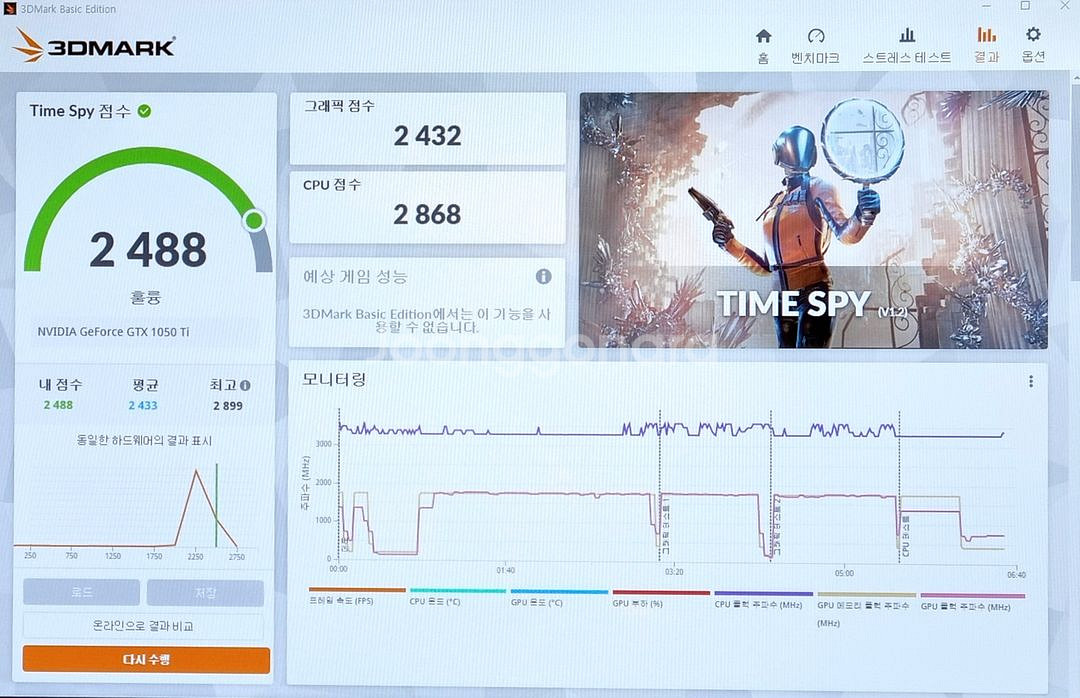 이엠텍 GTX 1050TI 그래픽카드--2