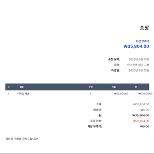터키 구글 기프트카드 1000 TRY 2.5 판매