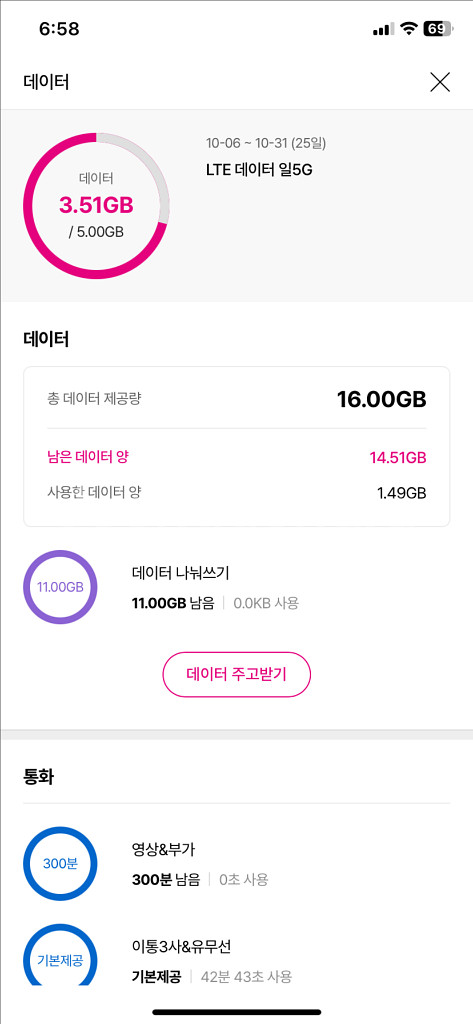유플러스 데이터 2GB 3000원 판매--0