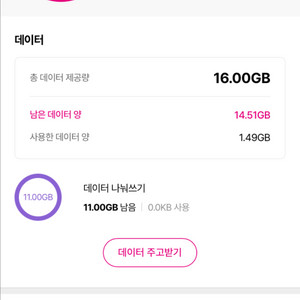 유플러스 데이터 2GB 3000원 판매