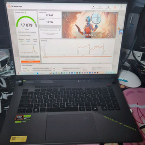 asus rog strix g16 g614fr