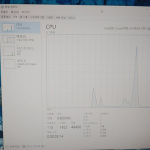 4세대 메인보드세트