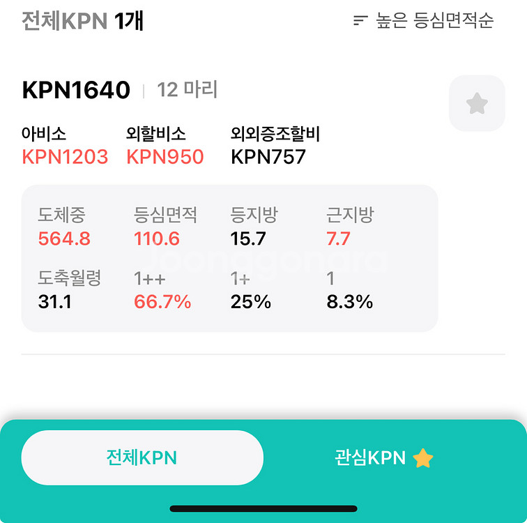 한우 정액 KPN 1640,1665 팜--0