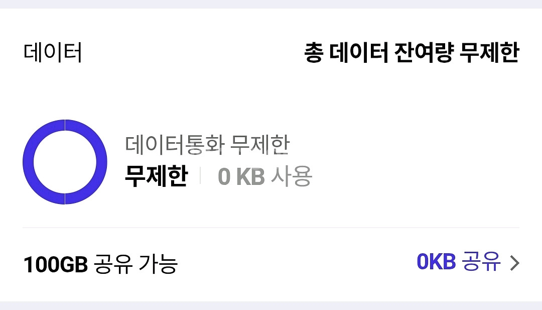 SKT 데이터 2GB--0