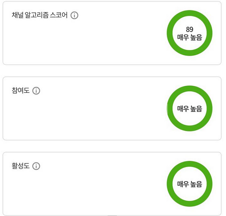 대한민국 구독자 20만 채널판매--4