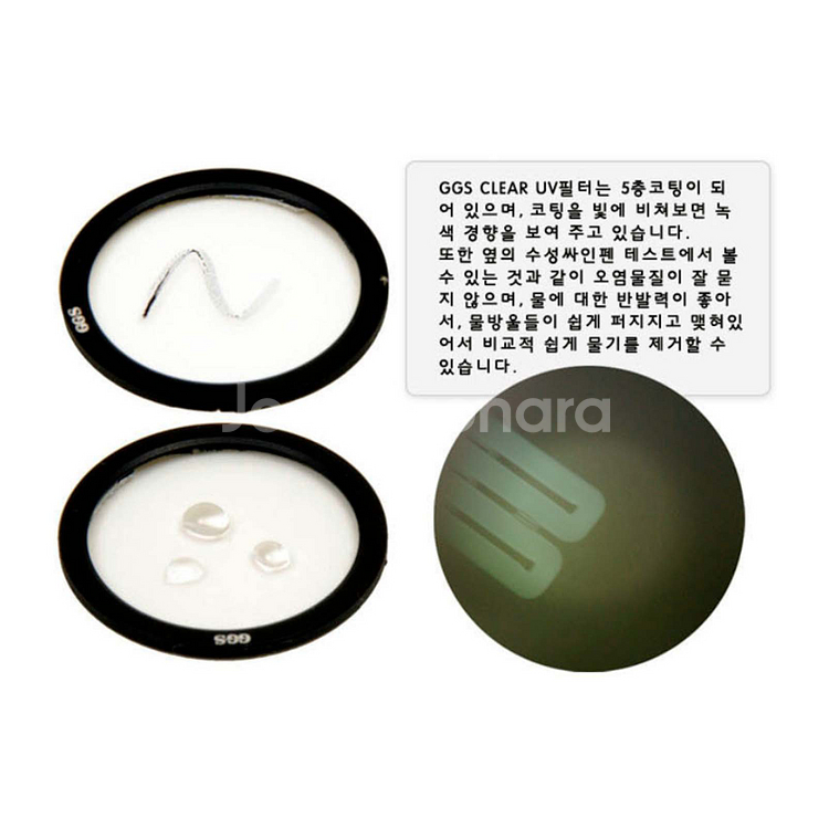 GGS DC 프로 디펜스 카메라 렌즈 필터 40mm--7